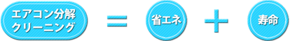 エアコン分解クリーニング＝省エネ＋寿命